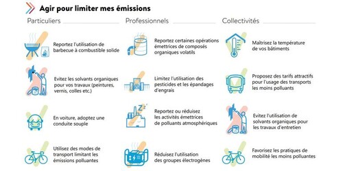recommandations_episode_Ozone_campaign.jpg