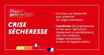 niveaucrisesecheresse.jpeg