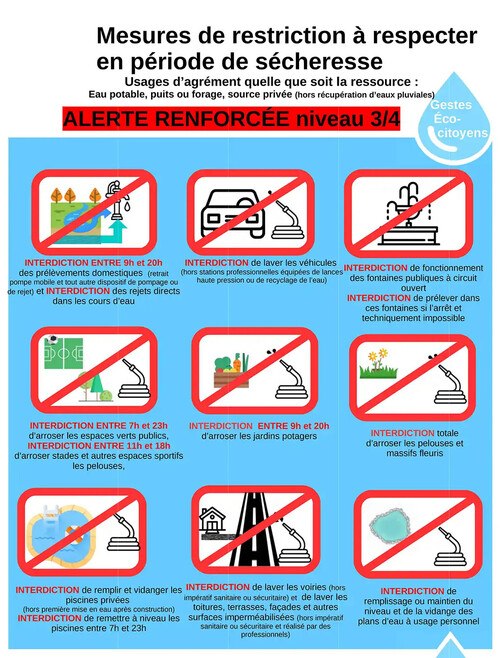 Fiche-Alerte-renforcee.jpg